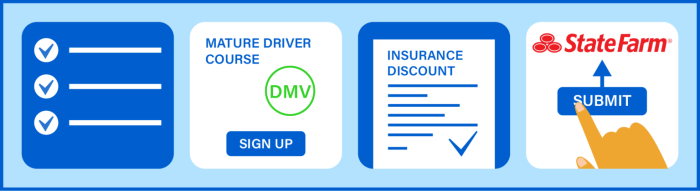 State Farm senior driver discount car insurance