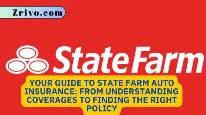 State Farm full coverage auto insurance